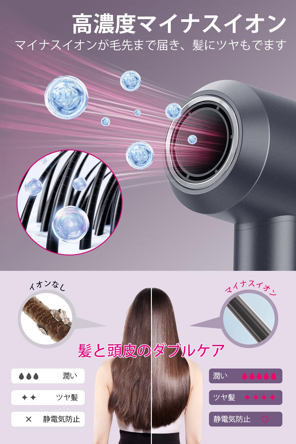 Amazon | ドライヤー 大風量 【サロン級美髪ケア・AI温度センサー搭載